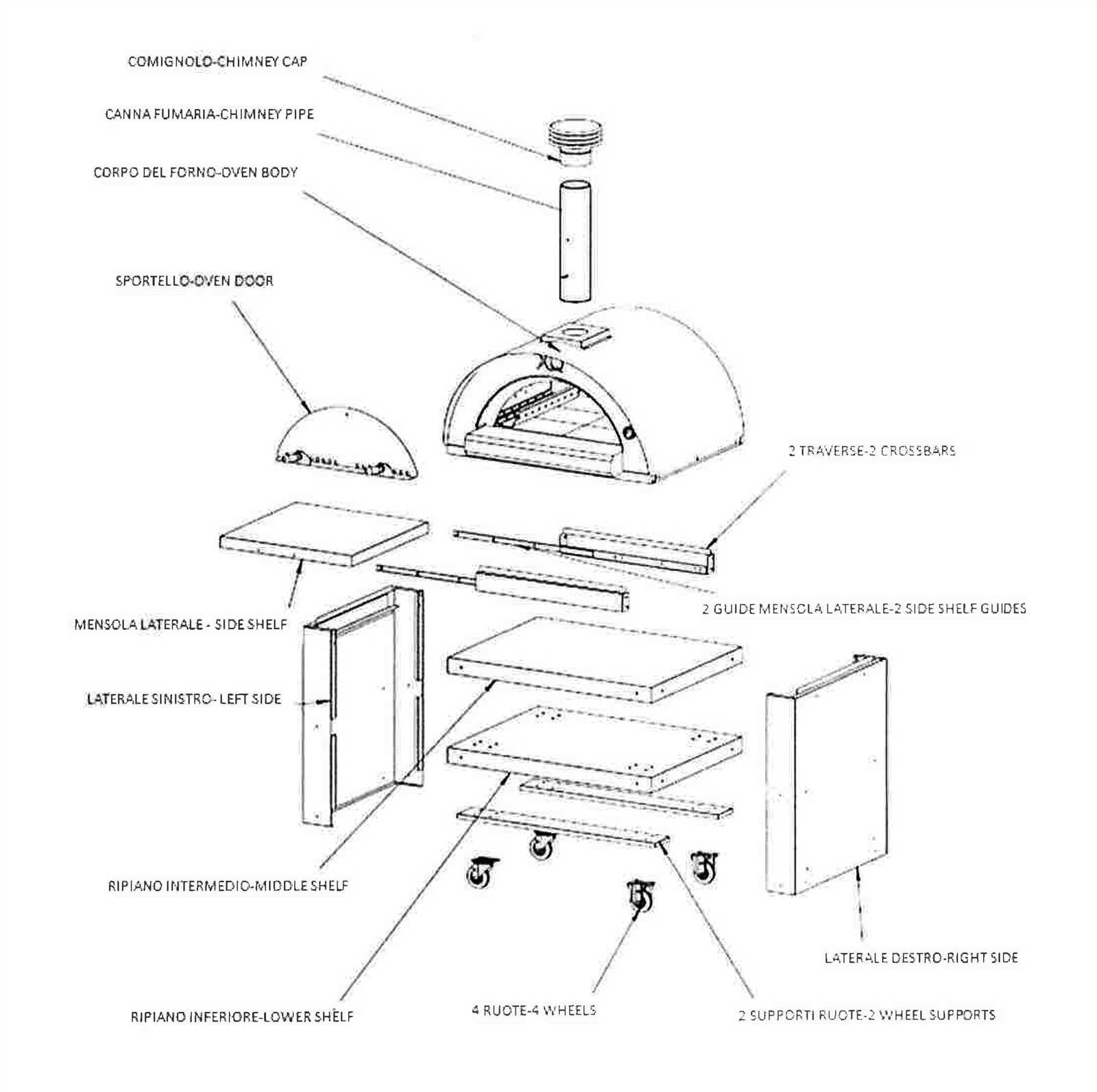 oven parts diagram