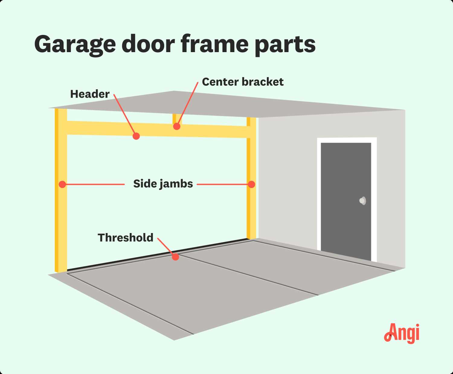 overhead door parts diagram