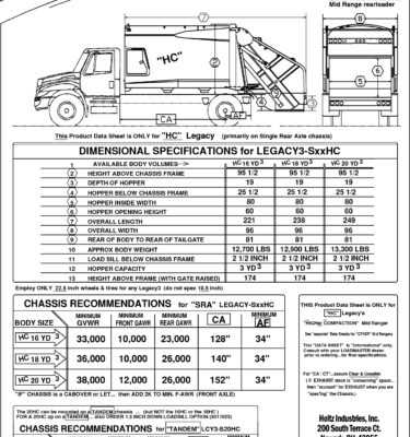 garbage truck parts diagram