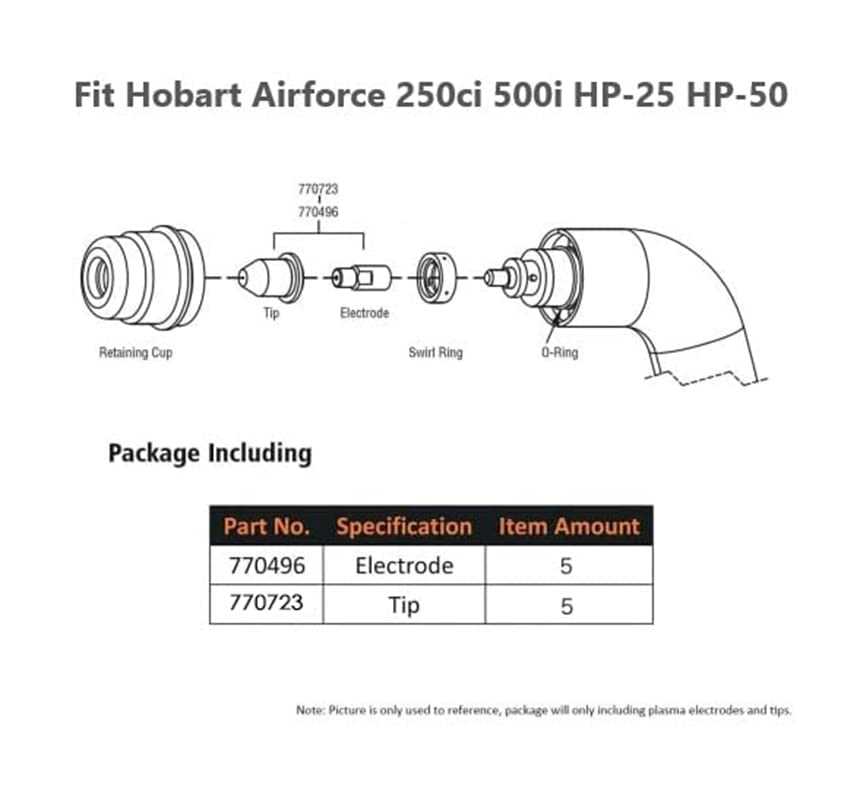 plasma cutter parts diagram