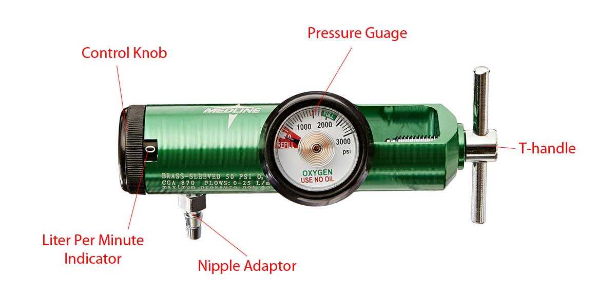 oxygen regulator parts diagram