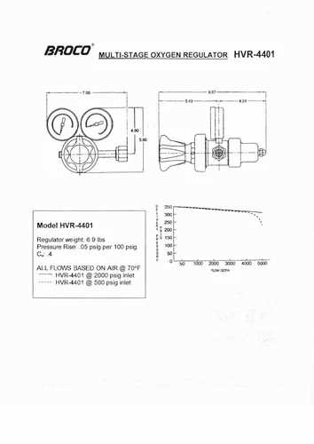 oxygen regulator parts diagram