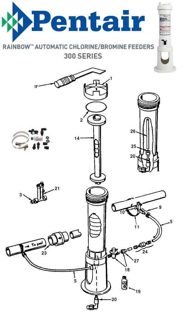 pentair rainbow 320 parts diagram