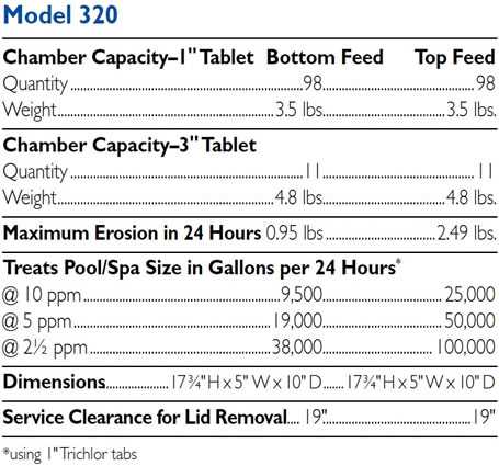 pentair rainbow 320 parts diagram