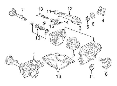 chevy front differential parts diagram