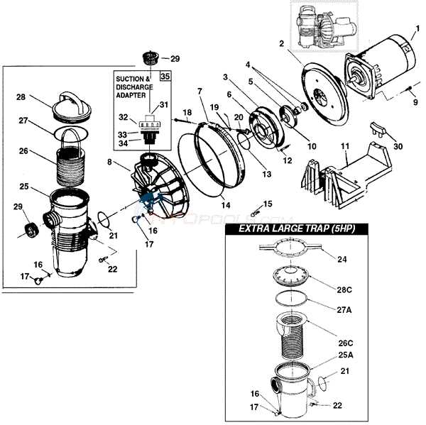 pac fab challenger parts diagram