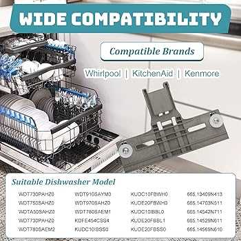 parts diagram for whirlpool dishwasher