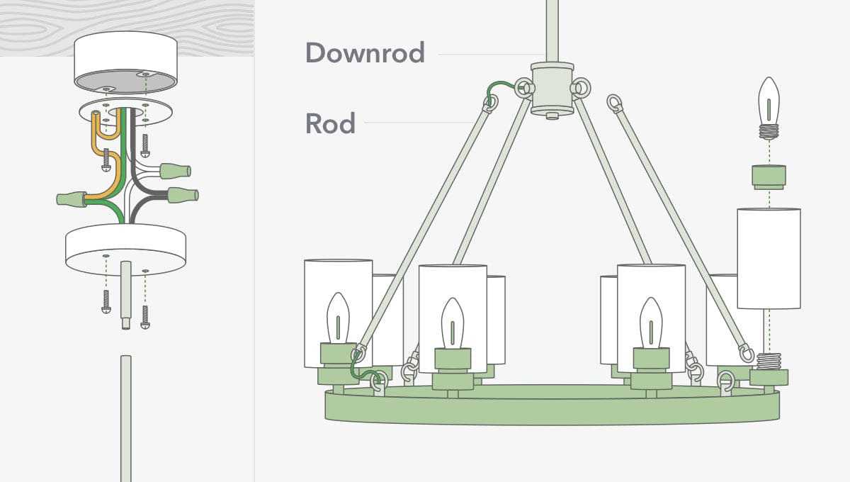 parts of a chandelier diagram