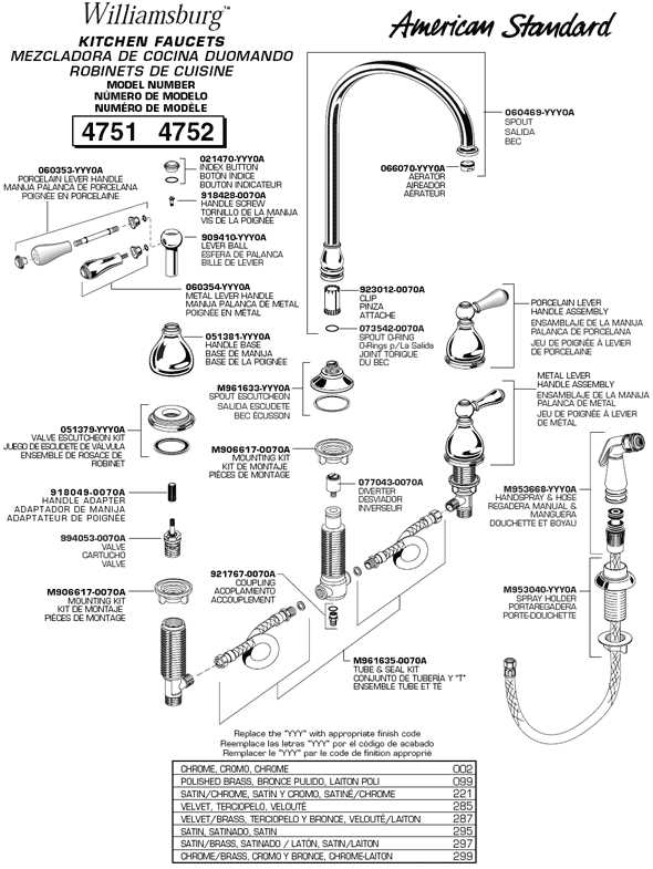 parts of a faucet diagram