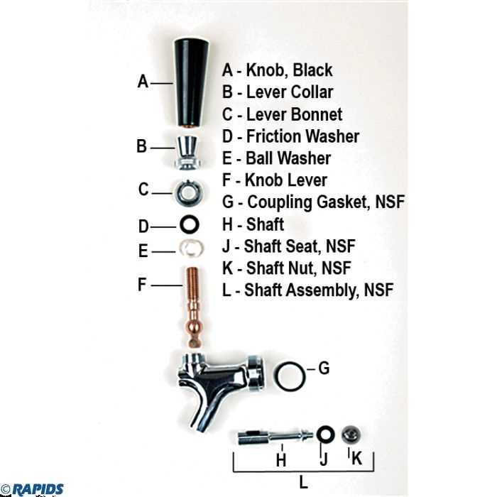 parts of a faucet diagram