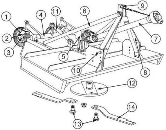 parts of a hog diagram