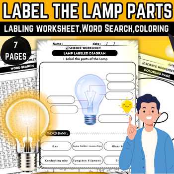 parts of a lamp diagram