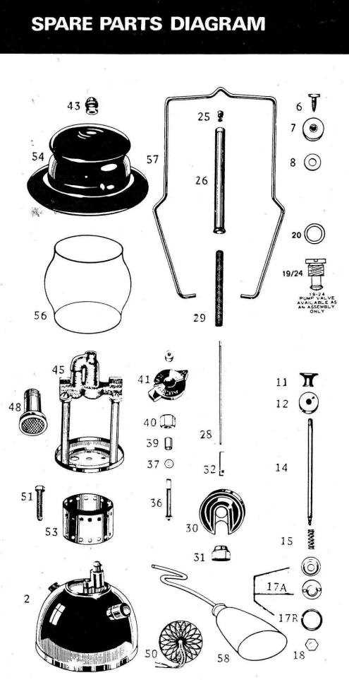 parts of a lamp diagram