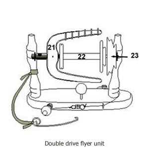 parts of a spinning wheel diagrams