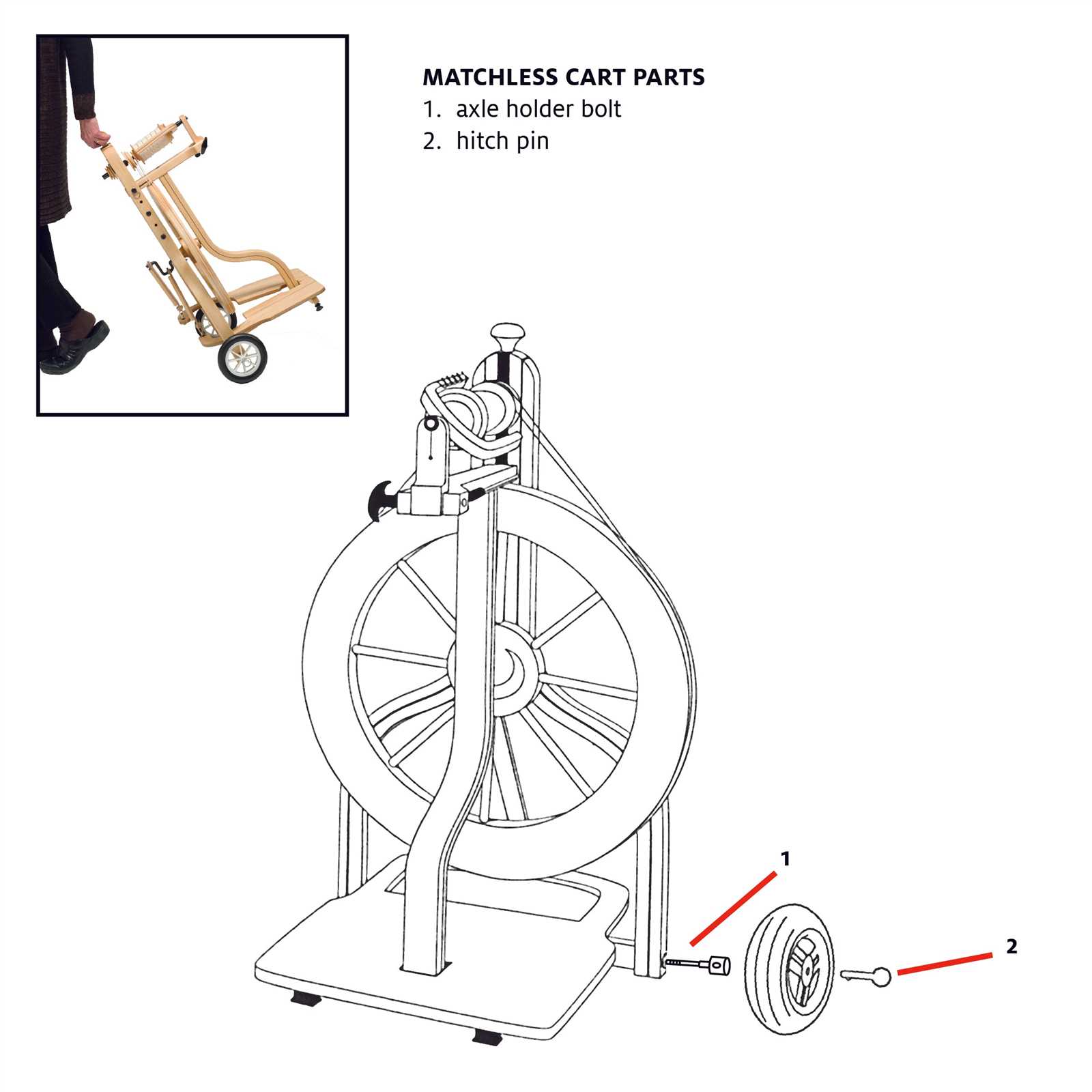 parts of a spinning wheel diagrams