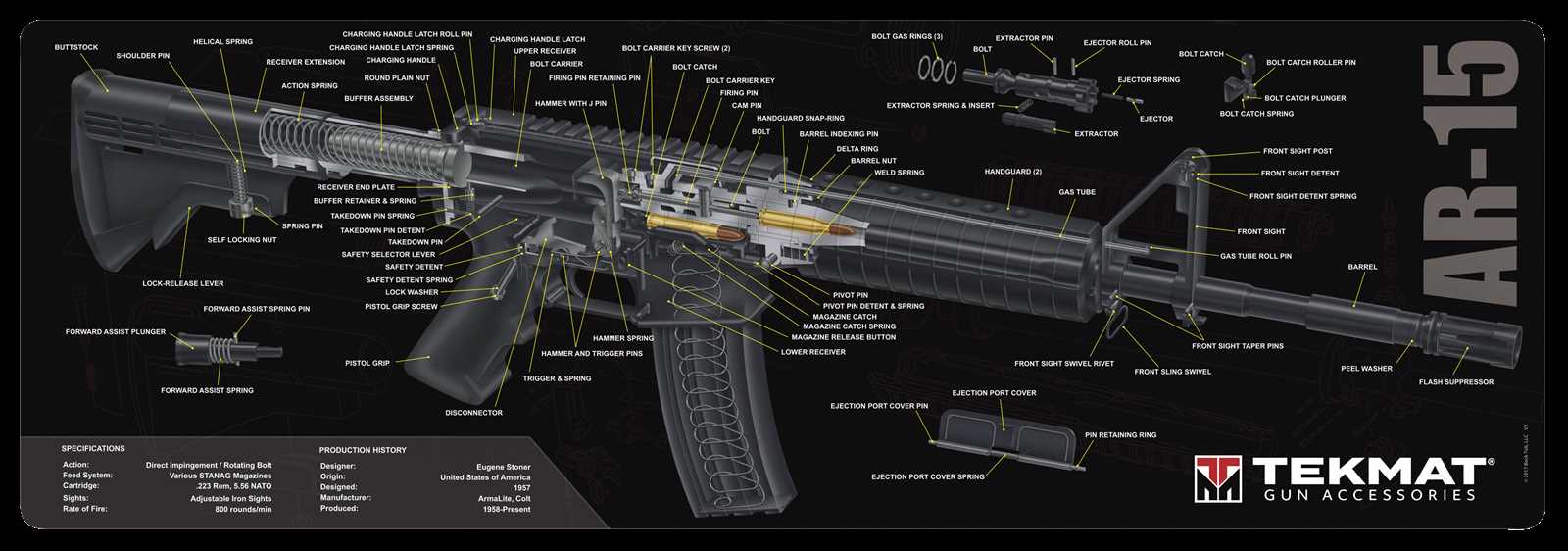 parts of an ar 15 diagram