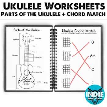 parts of ukulele diagram