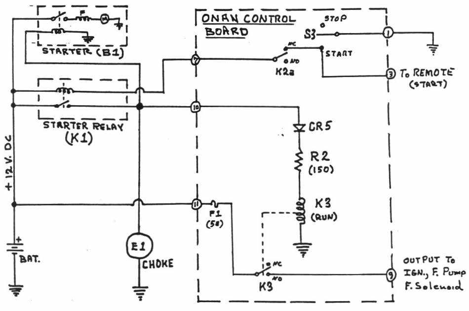 onan 5500 generator parts diagrams