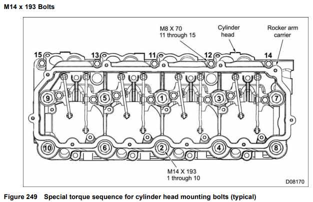 6.0 powerstroke parts diagram