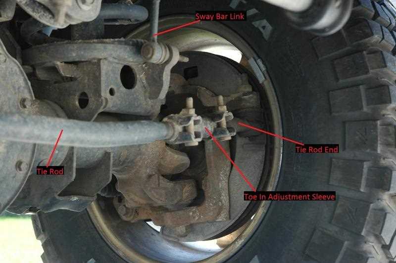 front suspension dodge ram 1500 front end parts diagram