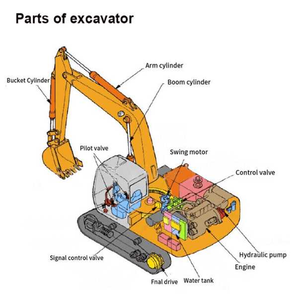 onan p218g parts diagram