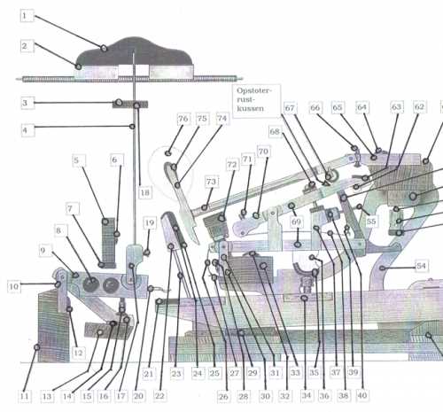 piano parts diagram