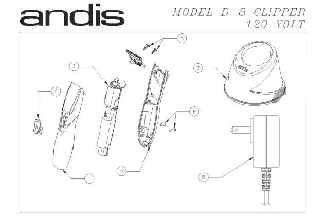 wahl trimmer parts diagram