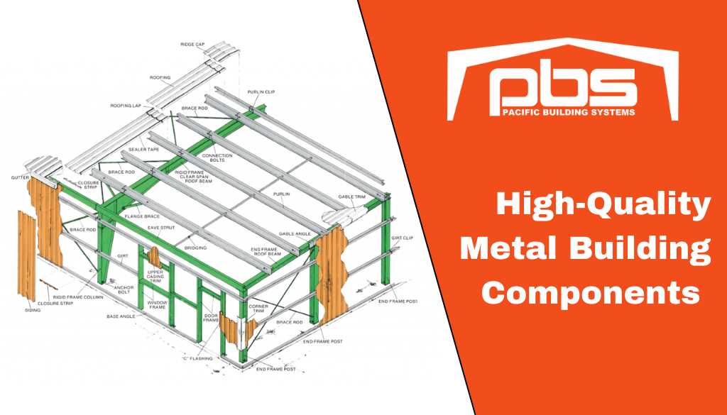 metal building parts diagram