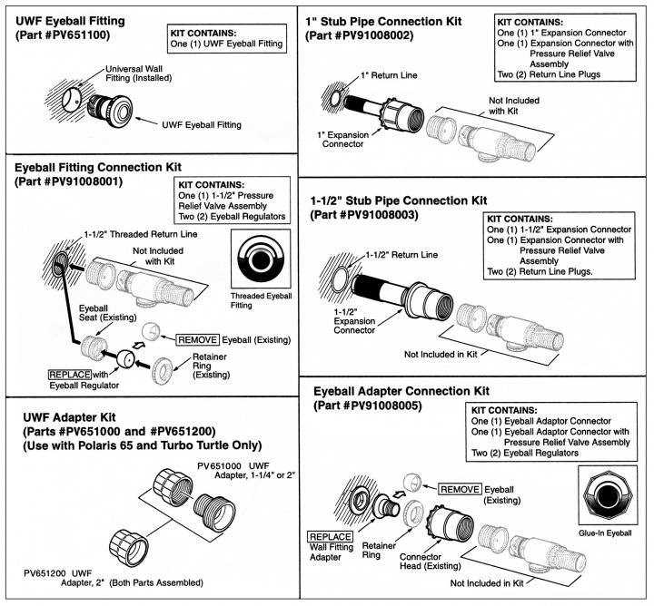 polaris 280 diagram parts