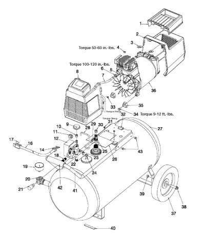 porter cable parts diagram