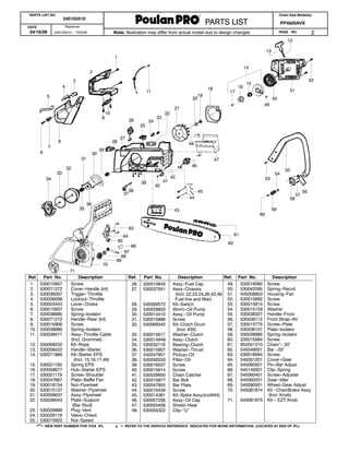 poulan wild thing parts diagram