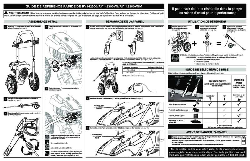 power washer parts diagram