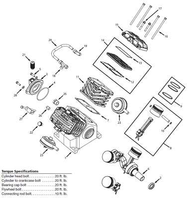 campbell hausfeld air compressor parts diagram