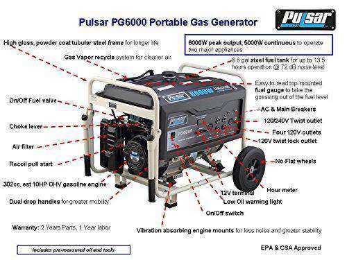 pulsar generator parts diagram