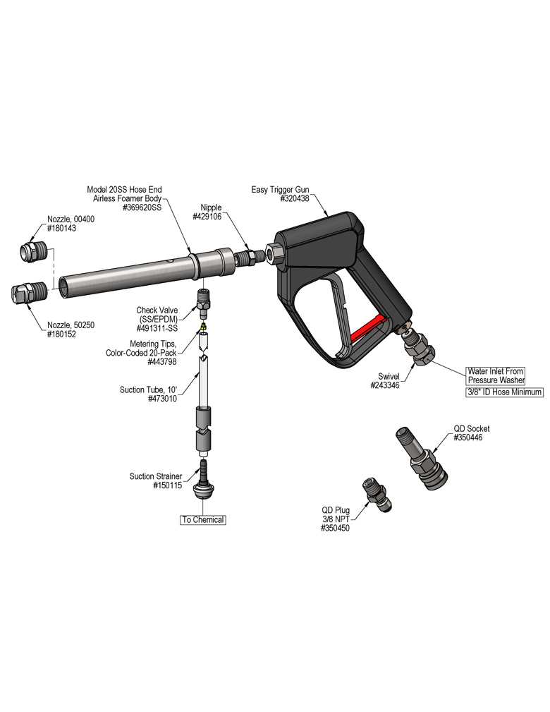 pump shotgun parts diagram