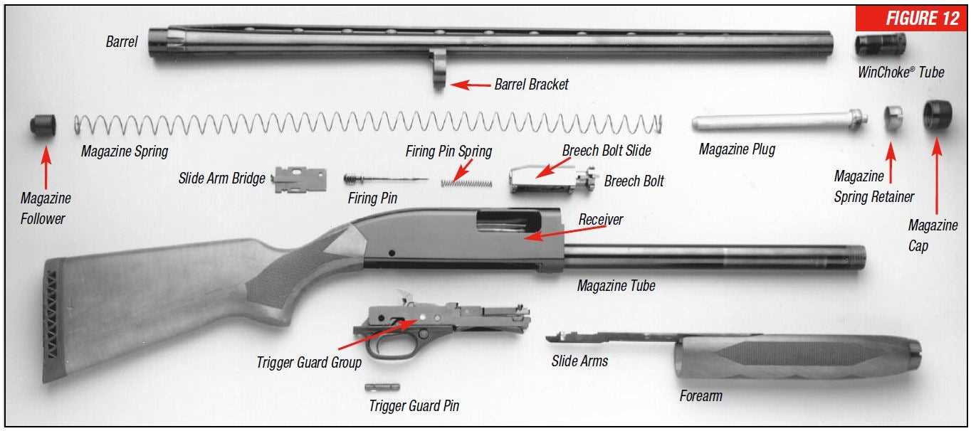 pump shotgun parts diagram