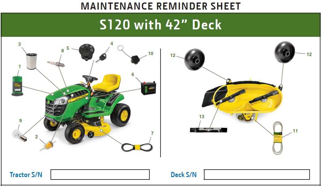 john deere s120 parts diagram