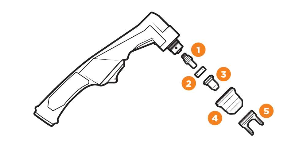 plasma cutter parts diagram