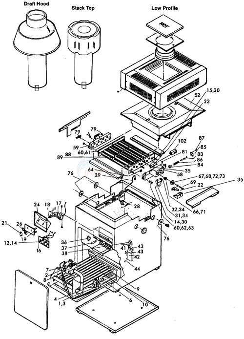 reznor heater parts diagram