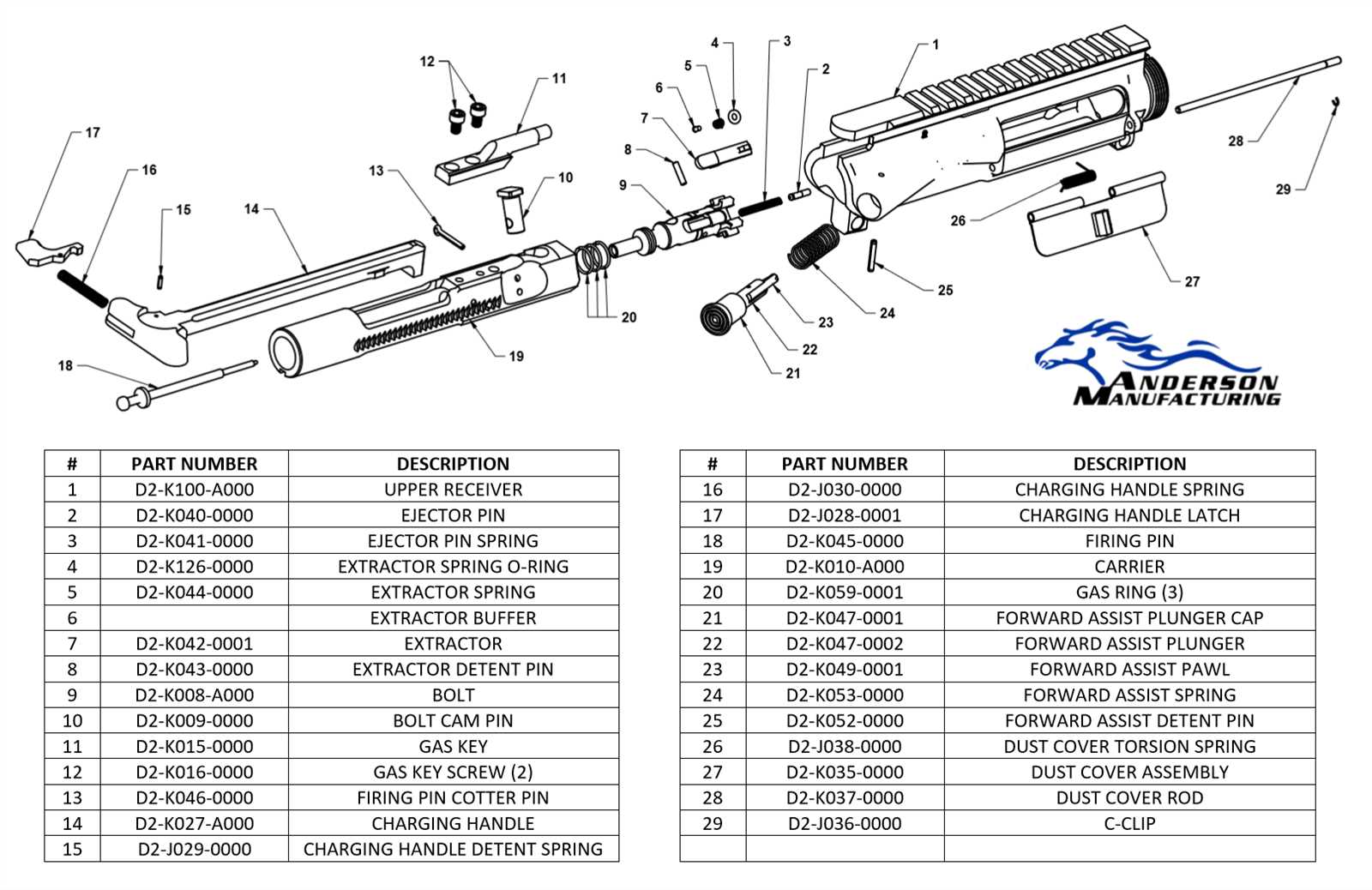 parts diagram for ar 15