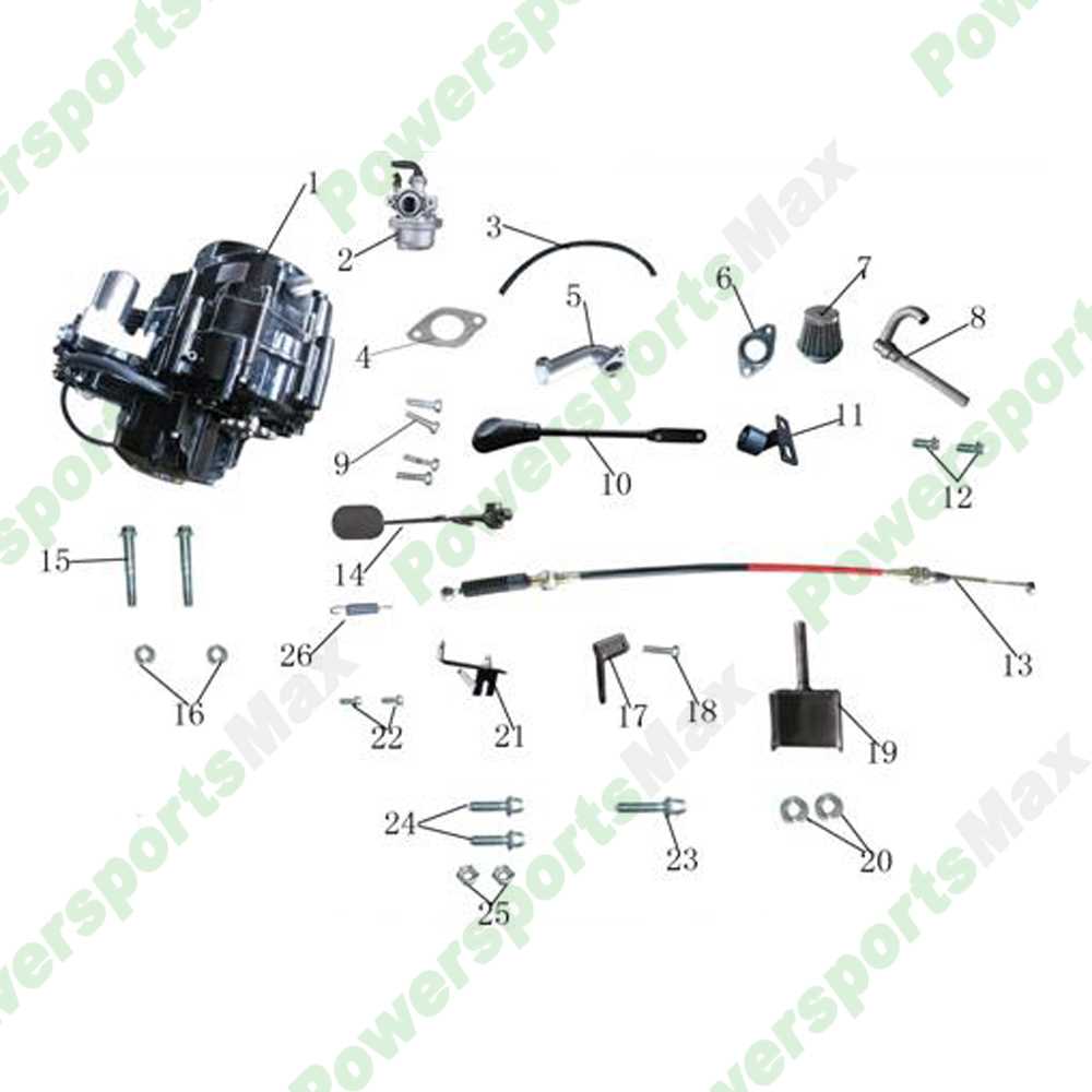 taotao 125cc atv parts diagram