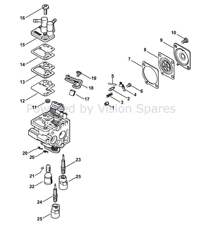 stihl trimmer parts diagram