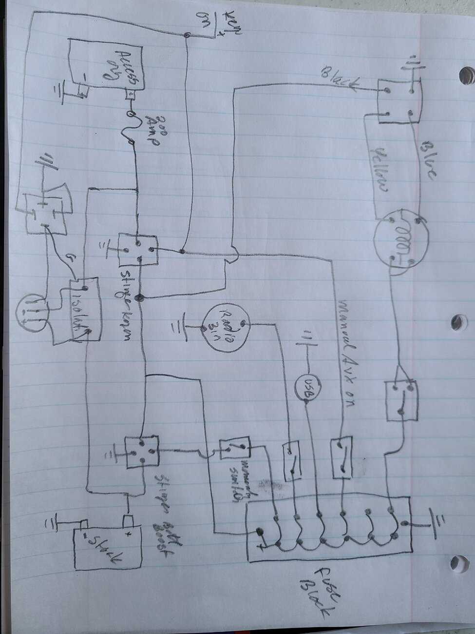 honda pioneer 700 parts diagram