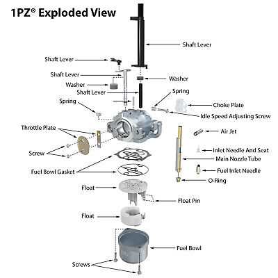 coleman powermate 6250 parts diagram