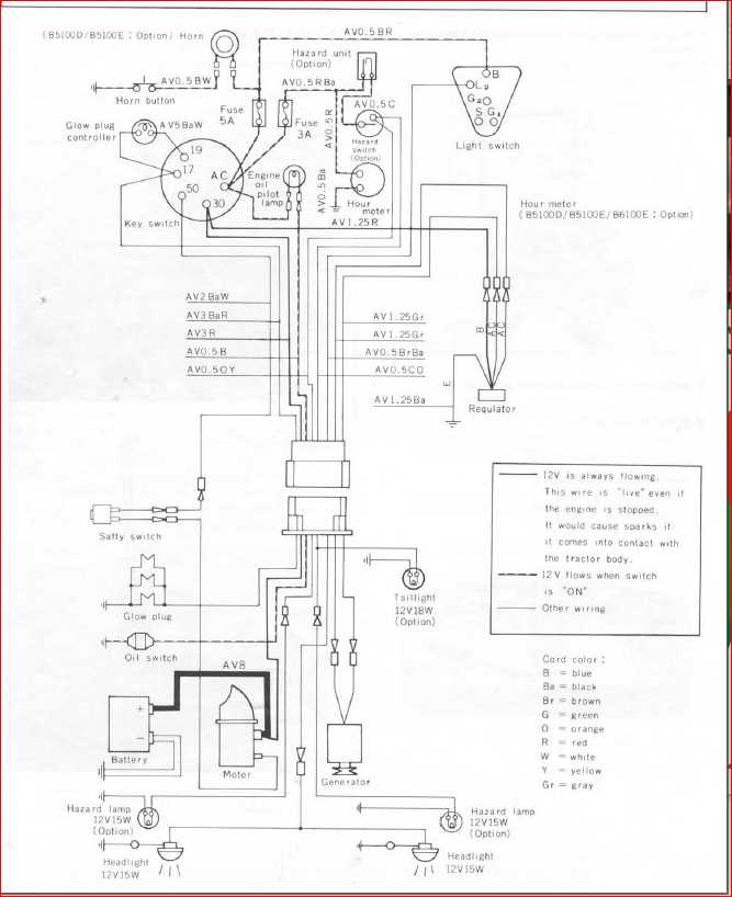 kubota l3301 parts diagram