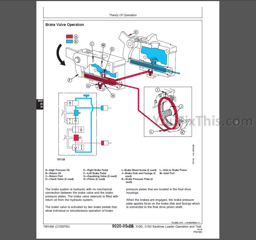 john deere 310b backhoe parts diagram