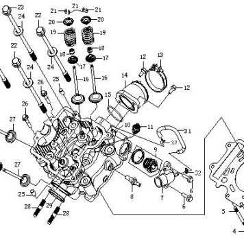 cfmoto parts diagram