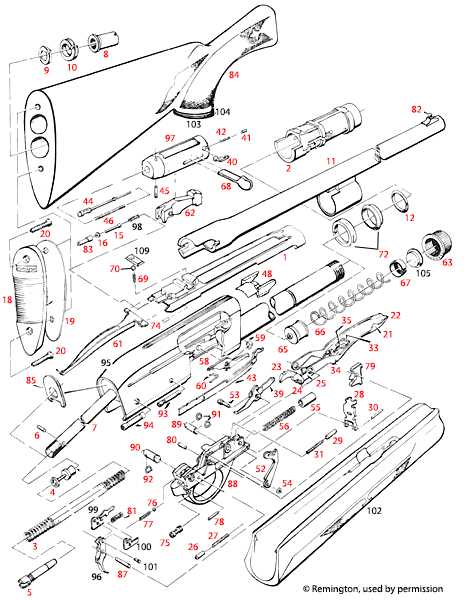 remington model 1100 parts diagram