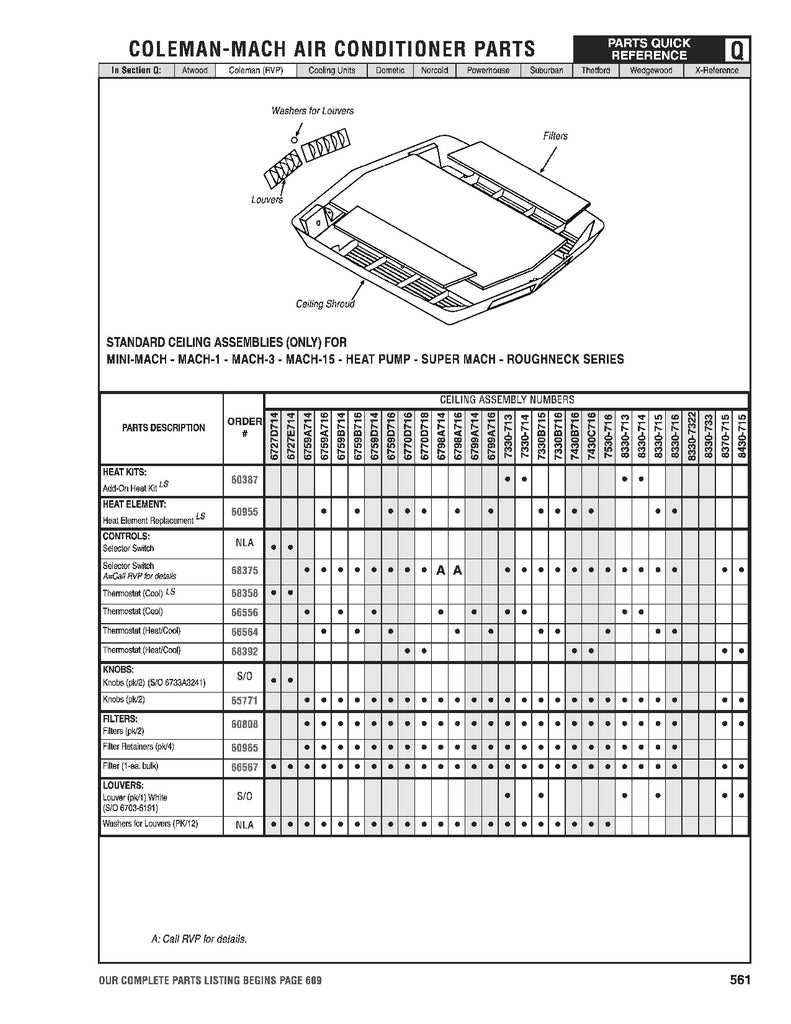 coleman mach parts diagram