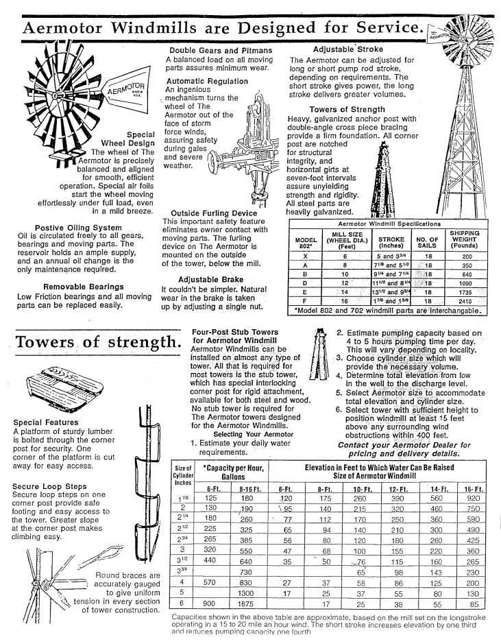 aermotor windmill parts diagram